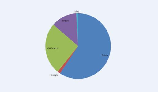 3亿中国人有睡眠障碍,助眠产品能让人睡个好觉吗